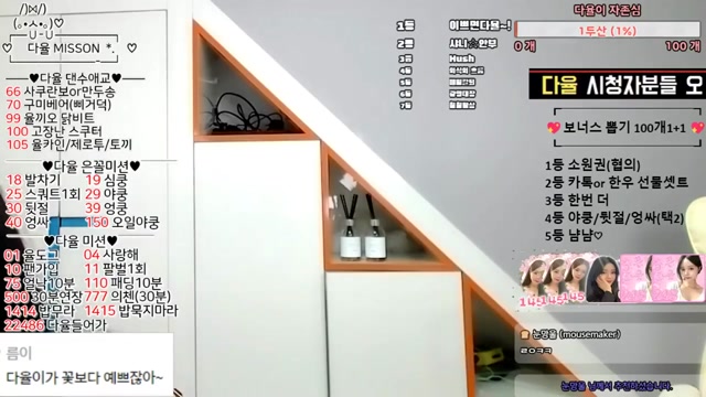 가슴 내려가는거 막으려다 보지 까버린 여캠