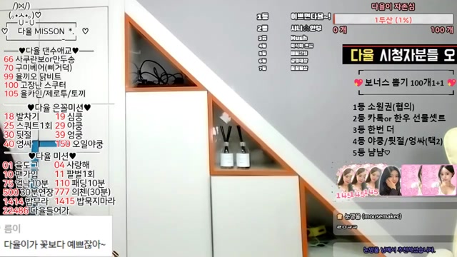 꼭노에 깜놀 음부까지 노출한 다율     bj